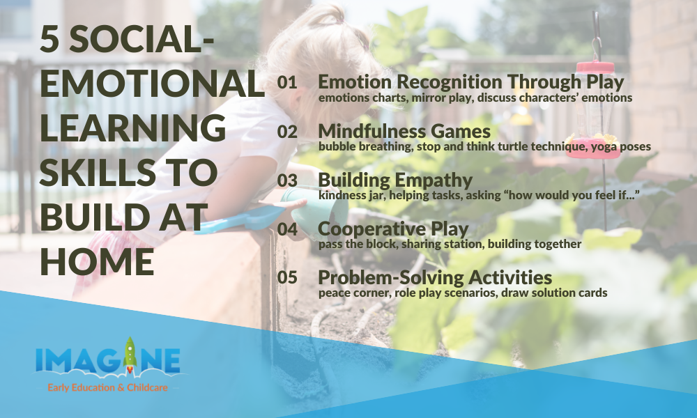 5 social emotional learning skills to build at home