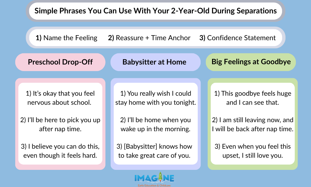 infographic showing 3 scripts for parents to use when saying goodbye to their 2 year old 