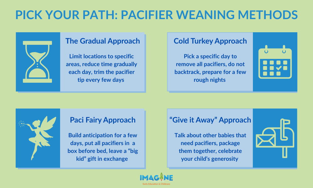 infographic outlining 4 methods to wean a child off of the pacifier